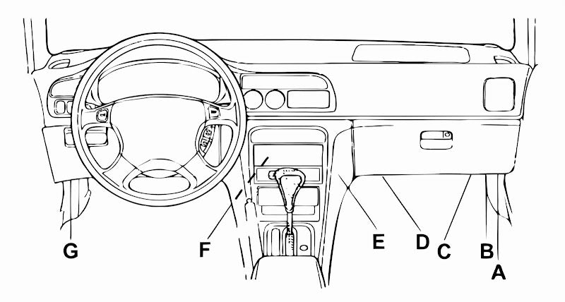 HONDASH DIAGNOSIS OLD