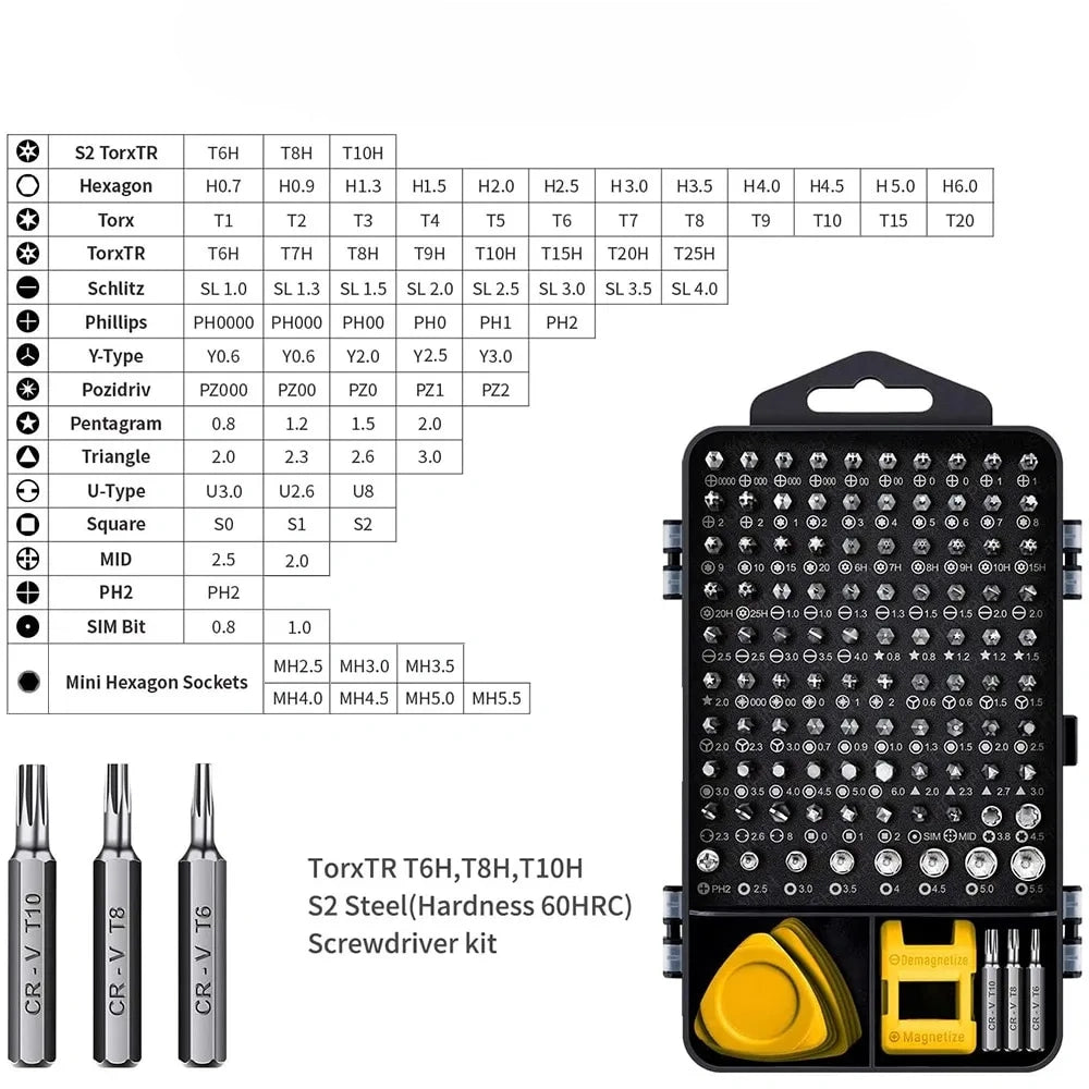 KIT DE HERRAMIENTAS DE PRECISIÓN